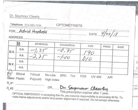 eye test results|How to Read an Eyeglasses Prescription .